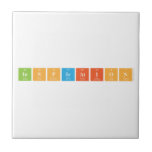 inspiration   Tiles