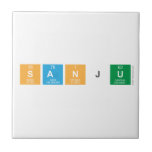 SANJU  Tiles