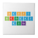 Happy
 Birthday
 Muna  Tiles
