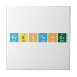 Resistance  Tiles