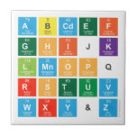 Abcdef
 ghijk
 lmnopq
 rstuv
 wxy&z  Tiles