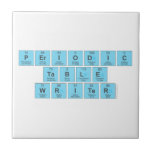 Periodic
 Table
 Writer  Tiles