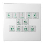 Inspire
 and
 Prepare  Tiles