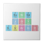 Eunice
 joy
 guarino  Tiles