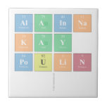 Alainna
 Kay
 poulin
   Tiles