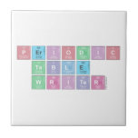 Periodic
 Table
 Writer  Tiles