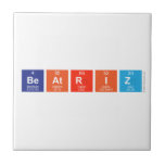 Beatriz  Tiles