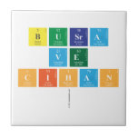 Busra
 ve
 Cihan
   Tiles