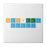 Sanjeev
 Yadav  Tiles