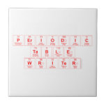 Periodic Table Writer  Tiles