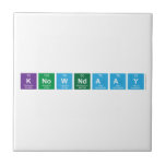 Knowndaay  Tiles
