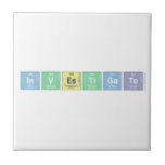 Investigate  Tiles