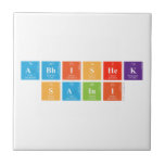 ABHISHEK
 SAINI  Tiles
