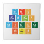 Mrs 
 Campos
 Science
 Class  Tiles