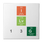 I
 Lv
 13g  Tiles