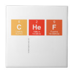 Chef
   Tiles