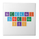 Natdanai
 Tarneiam
 SKC  Tiles