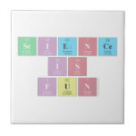 Science
 Is
 Fun  Tiles