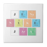 Jena
 nuke
 jara  Tiles