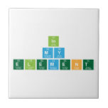 IN
 MY
 ELEMENT  Tiles