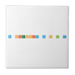 A CIENCIA M O L A  Tiles