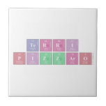 terri
 pizzaro  Tiles