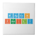 Magcon
 Family  Tiles