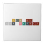 ITS MY 17th BIRTHDAY  Tiles