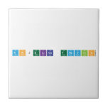 anjelica trevino  Tiles