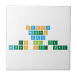 Happy
 Mothers
 Day
 to all the 
 mothers out there  Tiles