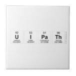 Uipath  Tiles