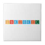 Chemicraft  Tiles
