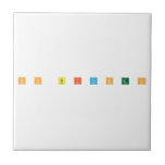 n o  b i tc h e s  Tiles