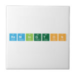 Remington  Tiles