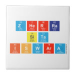 zherra
 sita 
 iswara  Tiles