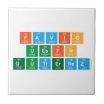 Favio
 Uesfn
 Gutierrez  Tiles