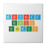 Martinezz
 Eralic
 Erasmus  Tiles