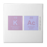 Kac  Tiles