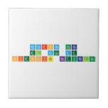 Recursos para 
 el aula de
 Ciencias Naturales  Tiles