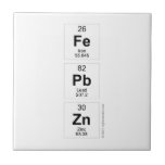Fe
 Pb
 Zn  Tiles