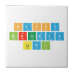 Happy
 Birthday 
 Aswin  Tiles
