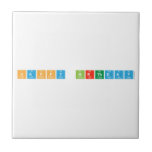 Happy Birthday  Tiles