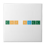 top Secret  Tiles