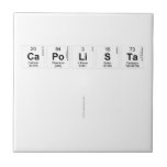 Capolista
 
   Tiles