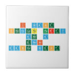 i want
 chocolate party
 and a
 great
 dance night  Tiles