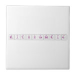 MITOCHONDRIA  Tiles