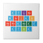 AYLINE
 MARIAH
 HERNANDEZ
 AYALA  Tiles