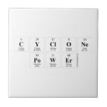 CYCLONE
 POWER  Tiles