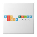 Mrs. Gilmore
 Room 401  Tiles