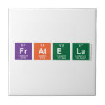 fratela  Tiles